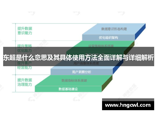 东超是什么意思及其具体使用方法全面详解与详细解析 东超是什么意思及其具体使用方法全面详解与详细解析