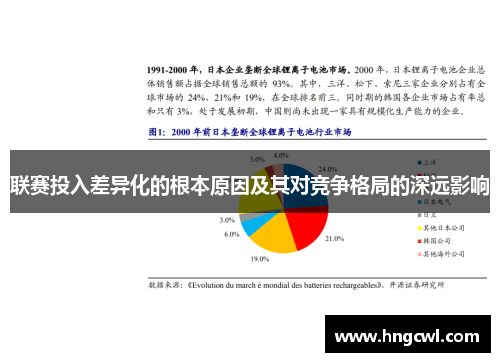 联赛投入差异化的根本原因及其对竞争格局的深远影响