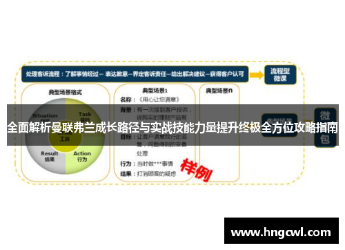 全面解析曼联弗兰成长路径与实战技能力量提升终极全方位攻略指南